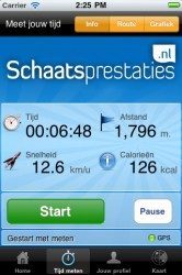 Schaatsprestaties statistieken