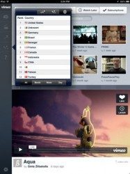 Vimeo iPad verticale stand