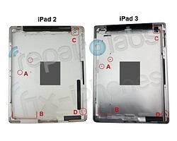 iPad 3 achterkant