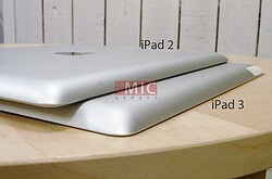 iPad 3 vergelijking hoeken