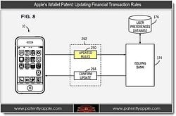 Apple krijgt belangrijk iWallet-patent