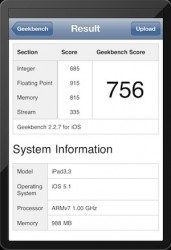 Geekbench