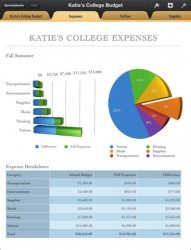 Numbers iPad update met diagrammen