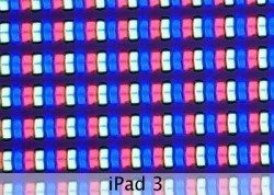 Pixeldichtheid iPad 3