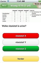 Eindexamen VMBO iPhone urine vraag