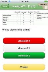 Eindexamen VMBO iPhone urine vraag