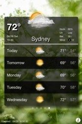 Wea+ weerbericht Sydney op iPhone