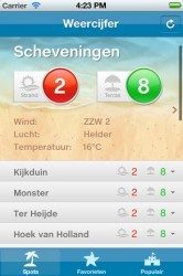 Strandweer Online cijfers