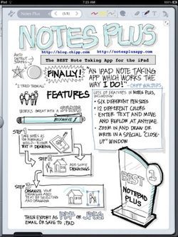 notes plus