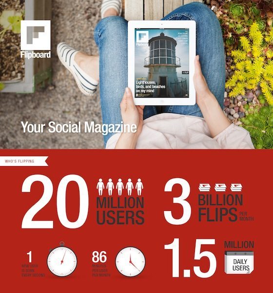 Flipboard infographic