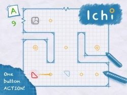 Ichi iPad