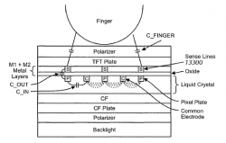 iPhone in-cell technologie patent