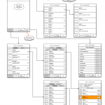 OS2012_fase2_100