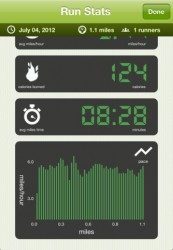 Yog Run Stats