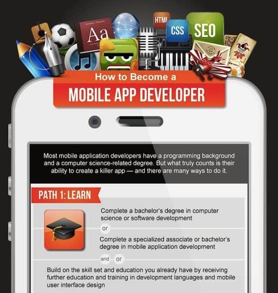 app-ontwikkelaar worden infographic