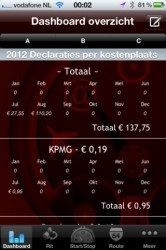 RitMeister declaraties per kostenplaats