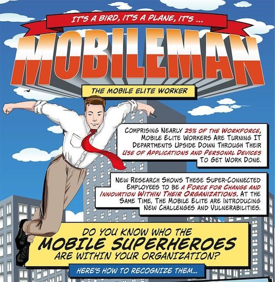 Mobile Superhero infrohaphic