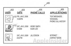 iPhone patent unauthorized use