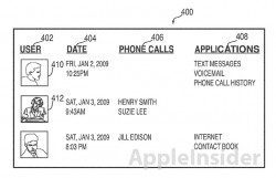 iPhone patent unauthorized use
