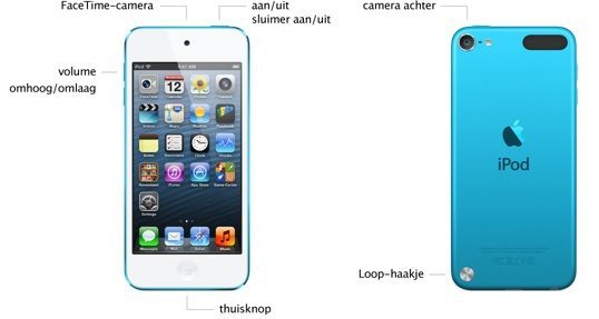 ipod touch 2012 onderdelen