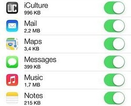 Dataverbruik iOS 7