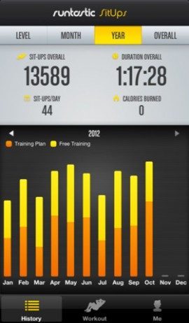 Runtastic SitUps iPhone