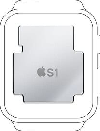De Apple S1 in een Apple Watch
