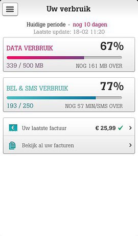 MijnTele2 App verbruikspercentages iPhone-app