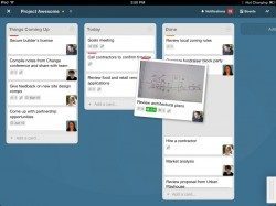 Trello iPad screenshot projectmanagement