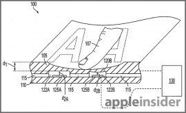 iPhone knijpsysteem