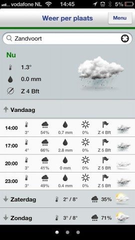 Buienradar weer per plaats