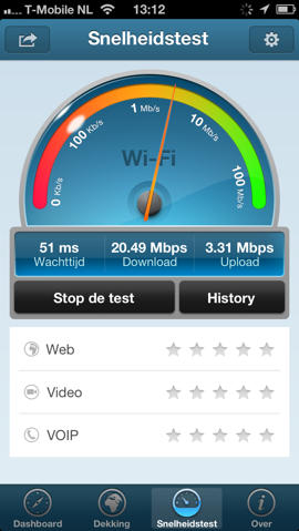 OpenSignal snelheidstest iPhone
