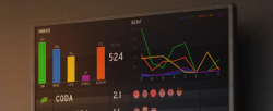 Status Board iPad-app dashboard voor informatie