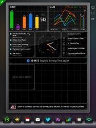 Status Board panelen toevoegen