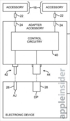 Apple audiosplitter