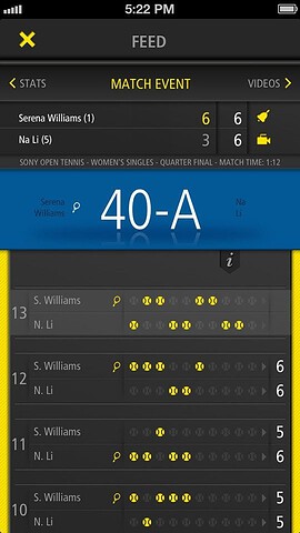 Live Score Tennis wedstrijd volgen