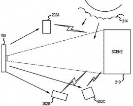 Patent cameraflitsers