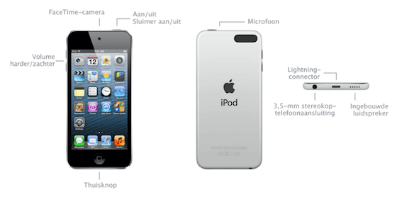 iPod touch 16 GB specs