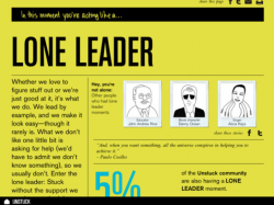 Unstuck infographic levenshouding