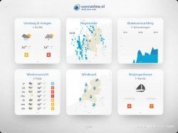 Weeronline HD iPad screens