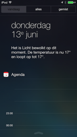 Berichtencentrum Vandaag iOS 7