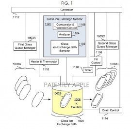 Apple patent versterkt glas