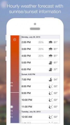 Aero Weather urenindeling