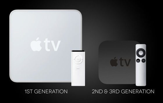 Luidruchtig atoom Latijns Apple TV vergelijken → Welke Apple TV 4K past bij jou?