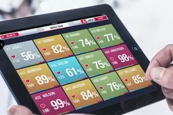 Polar Team: sporthorlogemaker brengt sportdashboard voor iPad