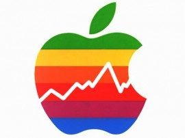 Apple aandelen