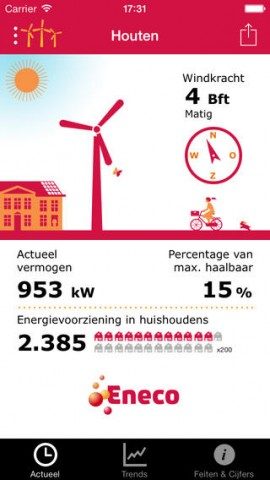 Eneco Wind iPhone voorpagina