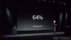 Statistieken cijfers Apple 2013 iPad event