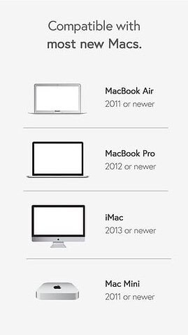 Knock compatibiliteit iPhone Macs
