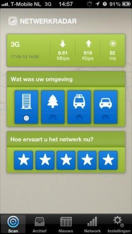 NetwerkRadar iPhone analyse